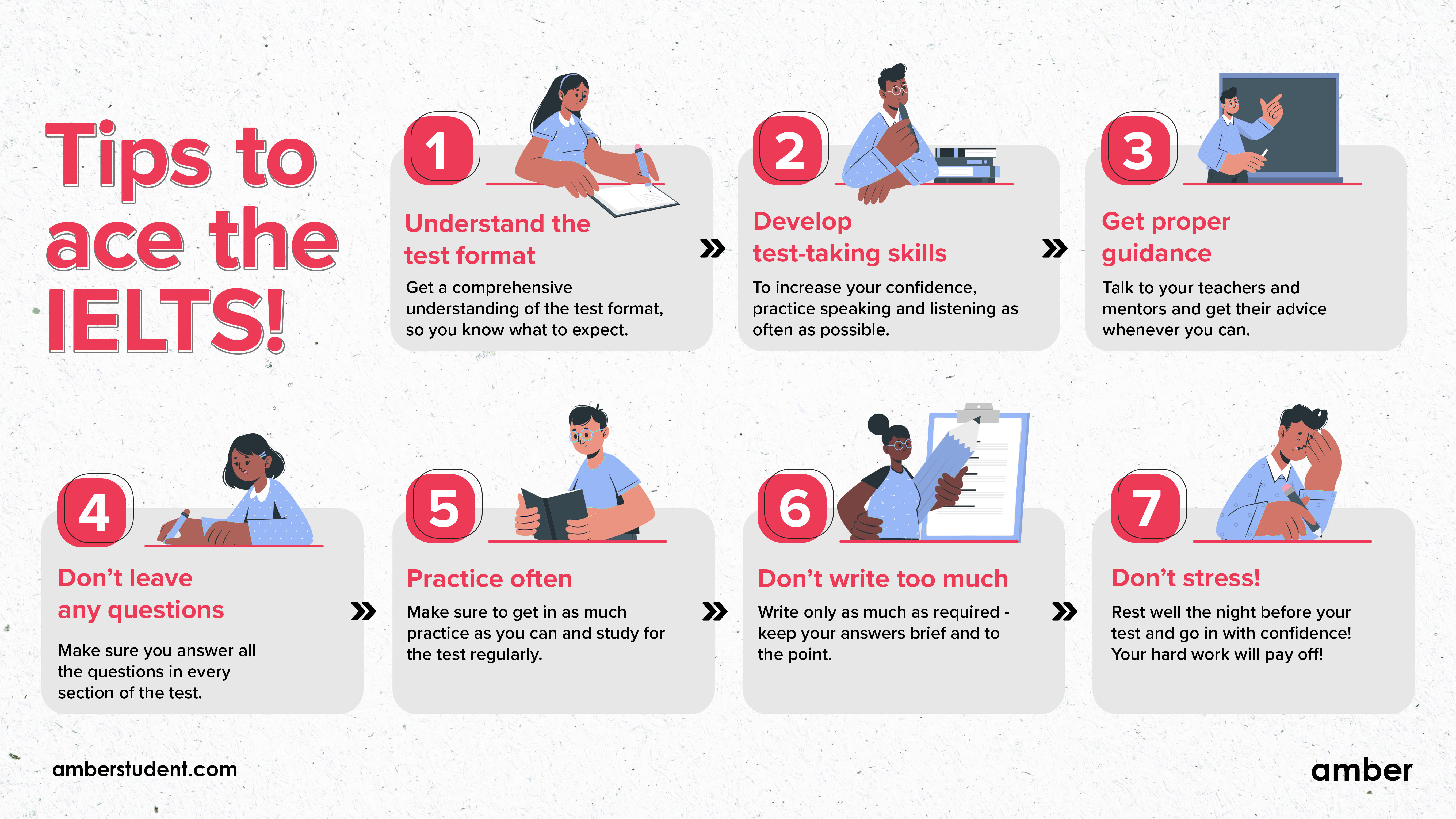 Tips And Tricks To Crack The IELTS Entrance Exam Amber